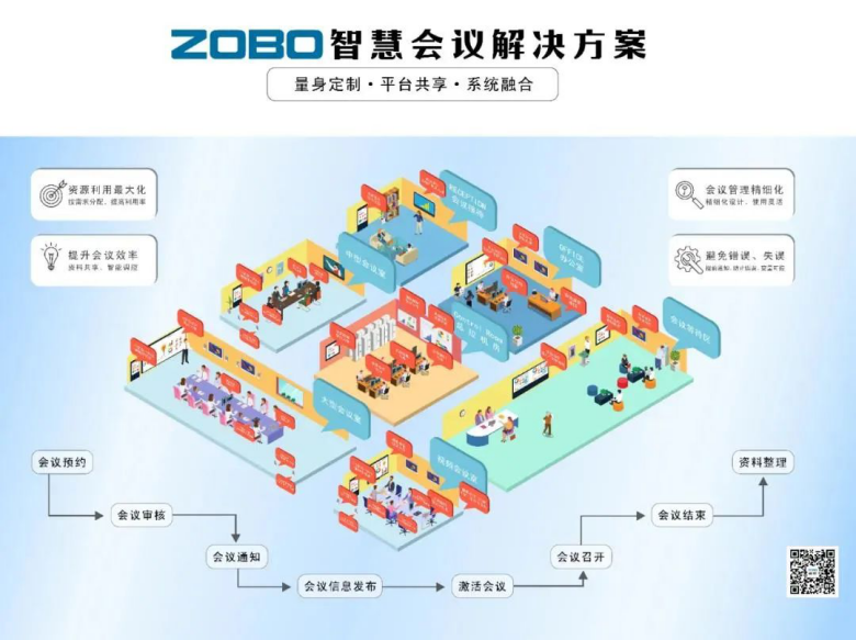 第三天火熱依舊、精彩回顧丨ZOBO卓邦在廣州展會，歡迎您的到來405